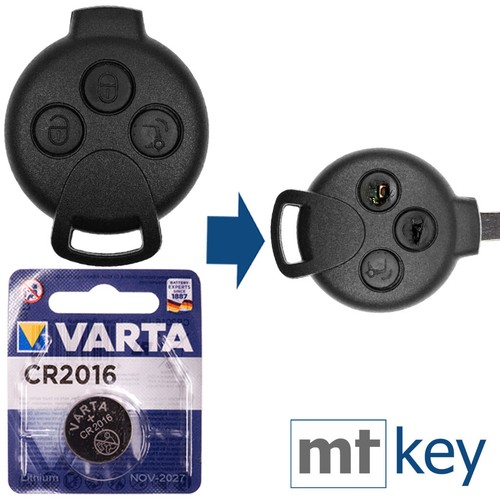 Repair set für smart - set, 451