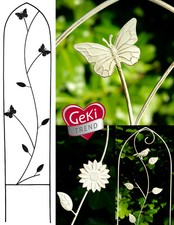 GeKi Trend Rankhilfe