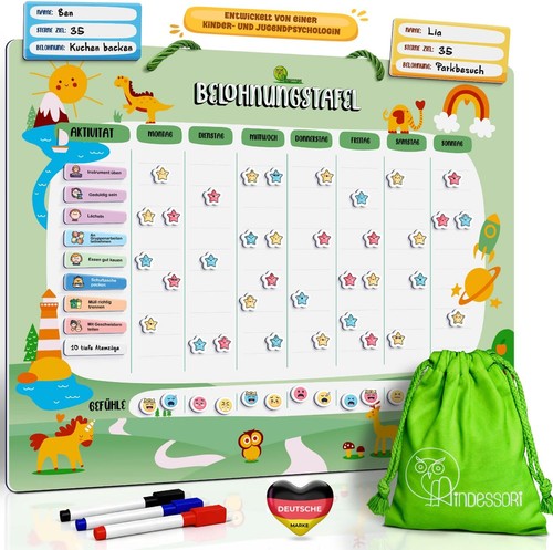 Belohnungstafel für kinder - für,