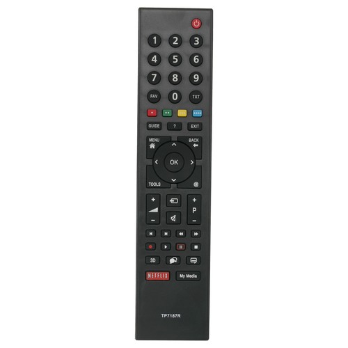 Tp7187r neue ersatz - tp7187r,