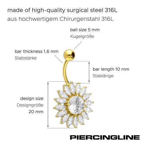 PIERCINGLINE