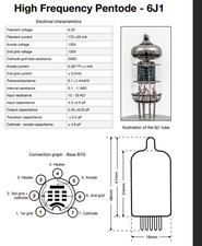 röhre  6j1 pentode