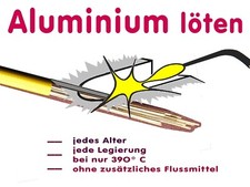 Mix4 der heiße draht - mix4, "der