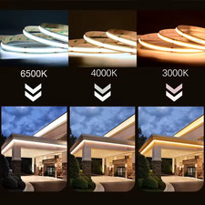 COB LED Streifen – 480