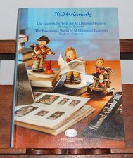 Die zauberhafte Welt der M. I