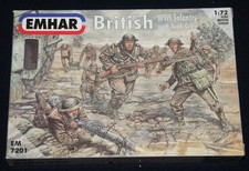 EMHAR 7201 - British WWI