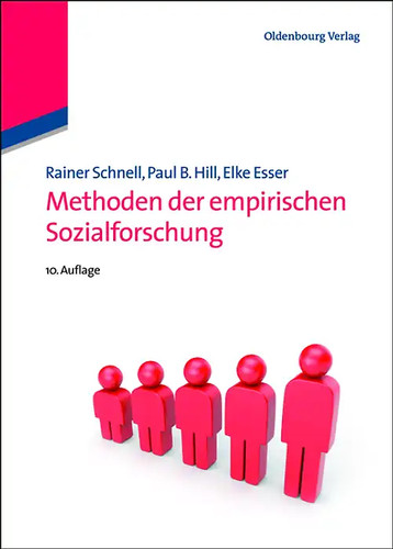 Methoden der empirischen