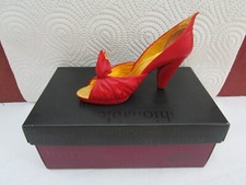 just the right shoe, Modellschuh