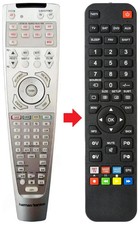 Fernbedienung geeignet für