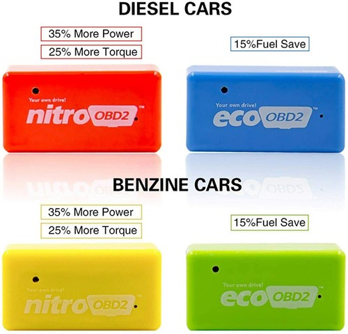 Nitroobd ecoobd obd - 2,