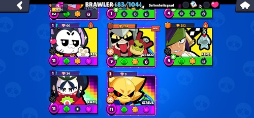 Brawl stars top tier - stars, account