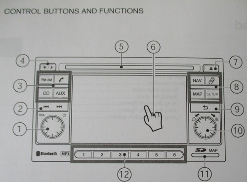 Nissan connect navi navigation - navi,