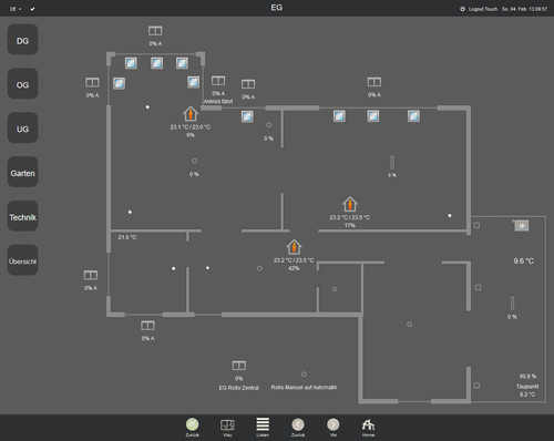 Knx homeserver visualisierung - knx,