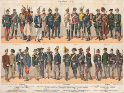 Uniformen von 1904