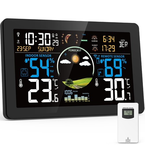 Viflykoo wetterstation funk - viflykoo,