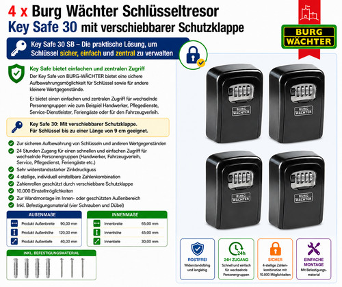 Burg wächter - x,