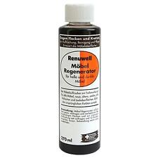 Renuwell Möbel-Regenerator