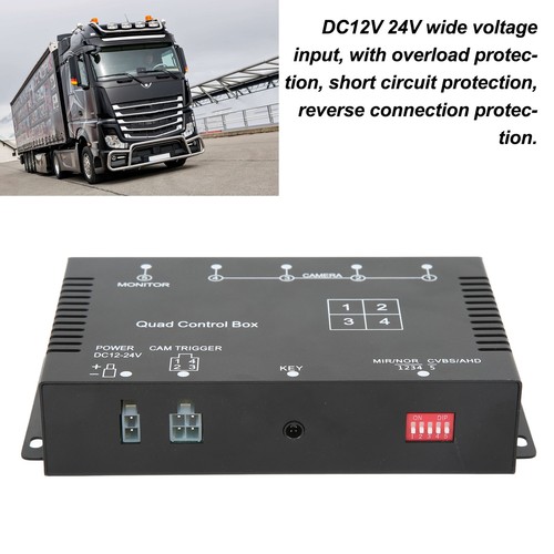 Channel video splitter - video,