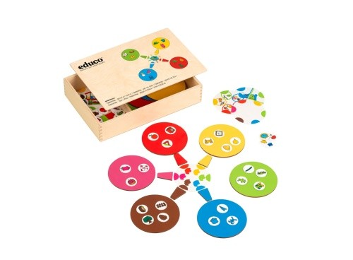 Mindmap spiel educo - |,