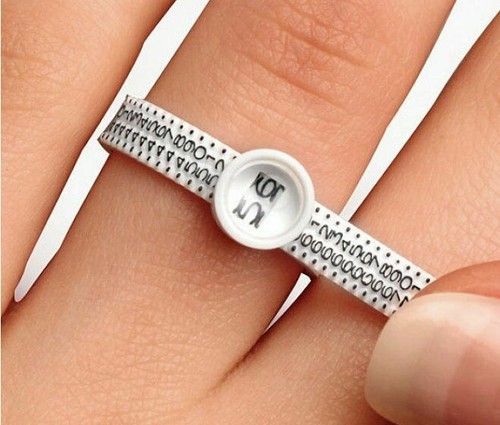 Ringschablone