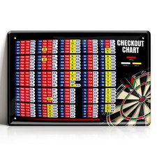 Blechschild Dart Checkout Chart 20x30cm Finish Tabelle Dartscheibe Pub Deko