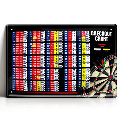 Blechschild dart checkout - blechschild,