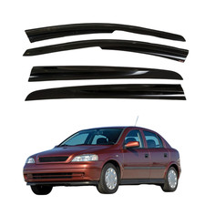 Fensterblende Lüftung