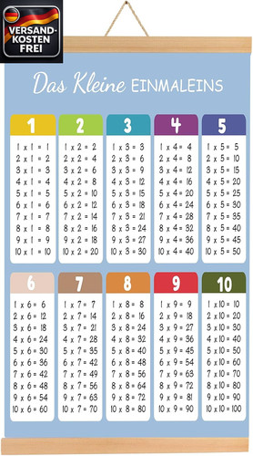 Lernposter mathematik für - lernposter,