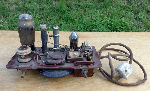 Hornyphon dke38 deutscher - hornyphon,