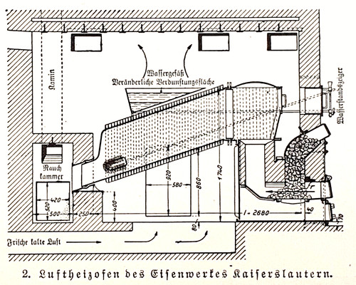 Alte lithographie - alte,