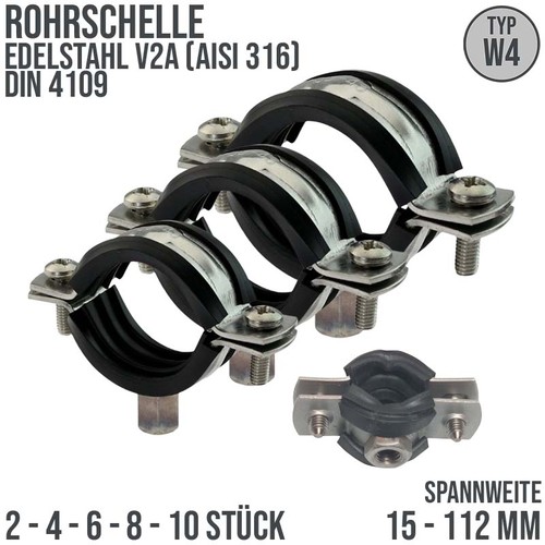 Rohr schraub schelle klemme - rohr,