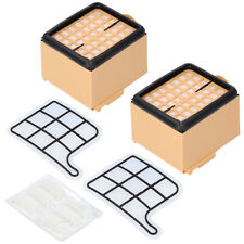 KENEKOS Filter Set für