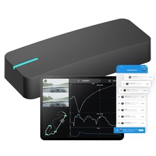 Neu Dragy GPS-basiertes