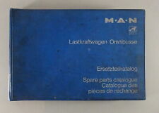 Teilekatalog / Ersatzteilliste