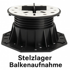 Stelzlager,  36 - 51 mm