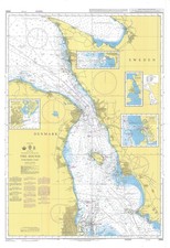 2594 Eingang Zur Ostsee Der