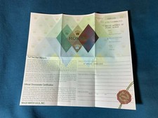 Rolex Zertifikat Garantie