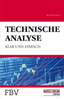 Technische analyse klar - analyse:,