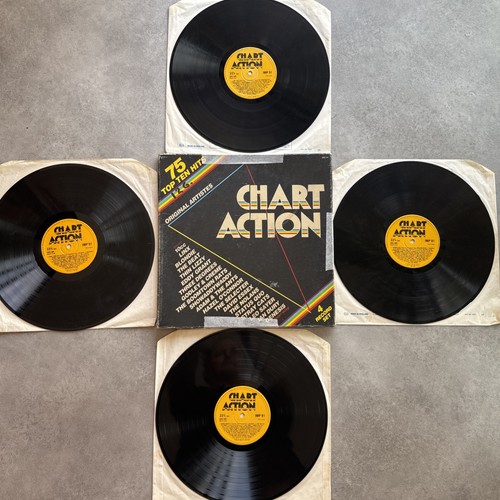 Various chart action - chart,