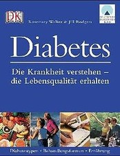 Diabetes: Die Krankheit
