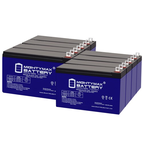 Mighty max 12v - mighty, nb