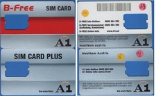 SIM KARTENHALTER OHNE KARTE