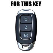 Schlüssel Cover Auto Remote