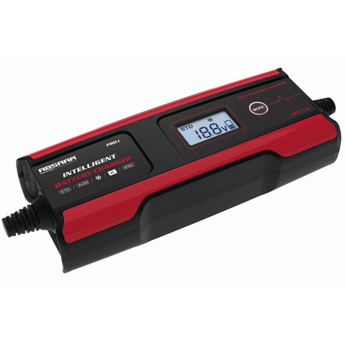 Absaar pro - pro, 1