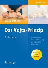Das Vojta-Prinzip