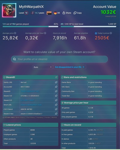 Steam account level mit - steam,