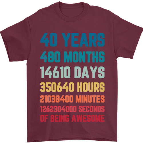 40th geburtstag jahre - 40th, alt