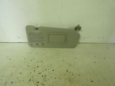 Sonnenblende Renault Megane