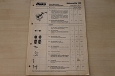 163121) Hako Hakorette 150 -