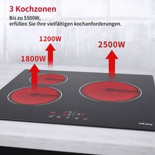 IsEasy 3 Zonen Control Schwarz